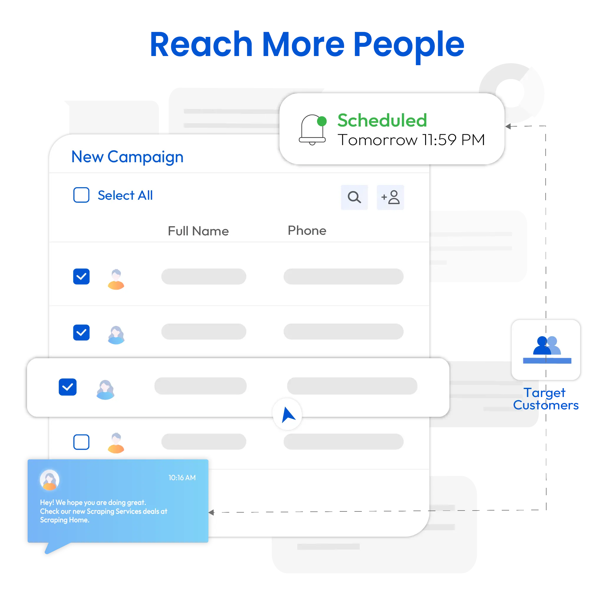 Reach more people with personalized messages